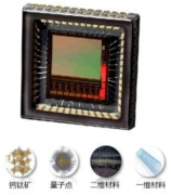 中芯热成推出光电成像芯片制备、测试及封装服