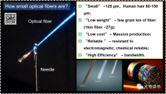 多芯光纤的开发和应用工作