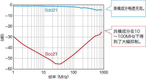 wKgZomTCWxWAAkyUAAAlZBGs91E807.png