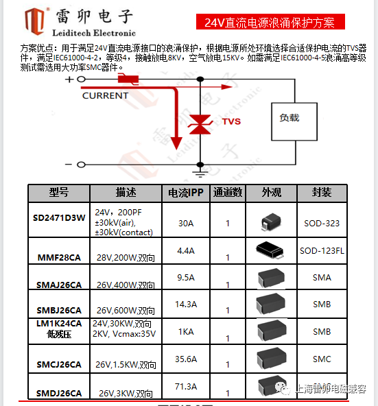 5e6863fa-2f84-11ee-bbcf-dac502259ad0.png