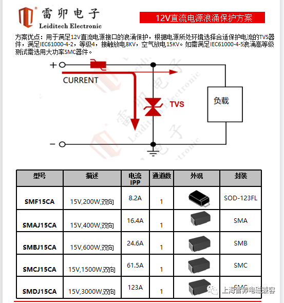5e393972-2f84-11ee-bbcf-dac502259ad0.png