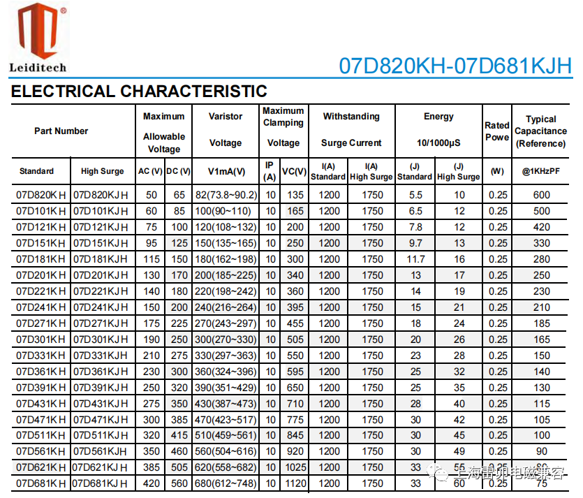67bc44ce-2f86-11ee-bbcf-dac502259ad0.png