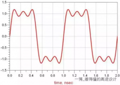 解决Python解释器读取的字符集识别问题