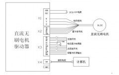 <b>霍尔传感器在电机中的应用</b>