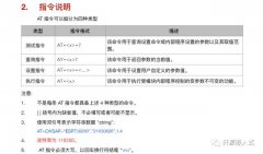 ESP8266串口WiFi模块的基本使用和配置教程