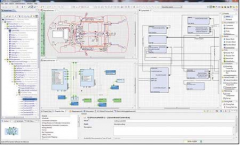 电子电气架构设计工具PREEvision简介