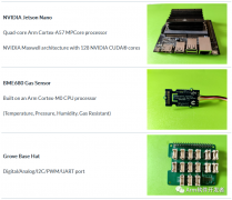 将物联网边缘设备与云原生分析集成，以获得更