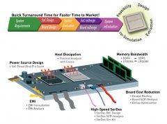 Socionext在DesignCon 2021展示领先的SoC设计解决方案