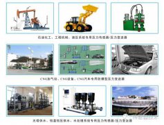 一文深度了解压力传感器的应用场景