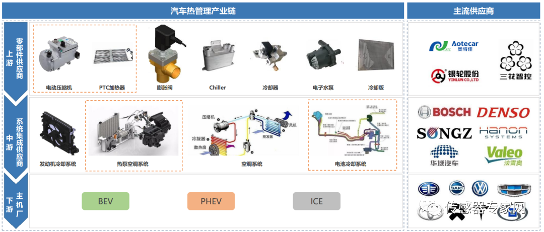 bc6860be-dee3-11ed-a826-dac502259ad0.png