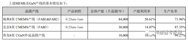 b4fc6b0e-dee3-11ed-a826-dac502259ad0.png