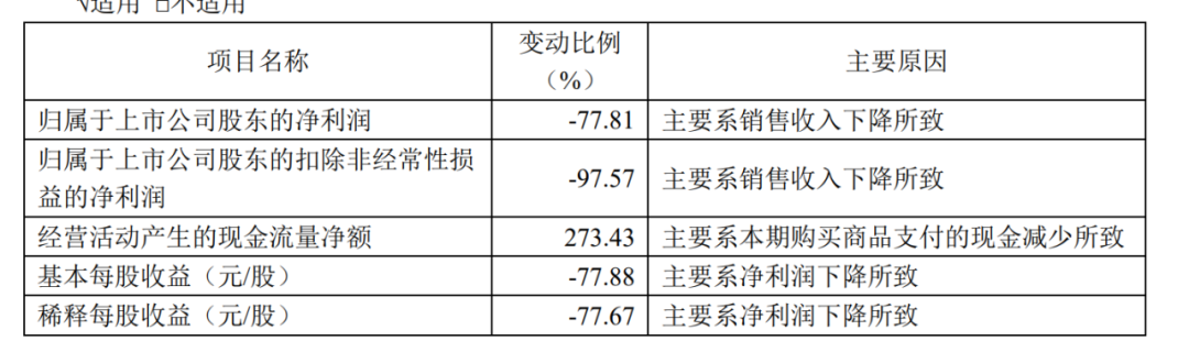 b9171d10-dee3-11ed-a826-dac502259ad0.png