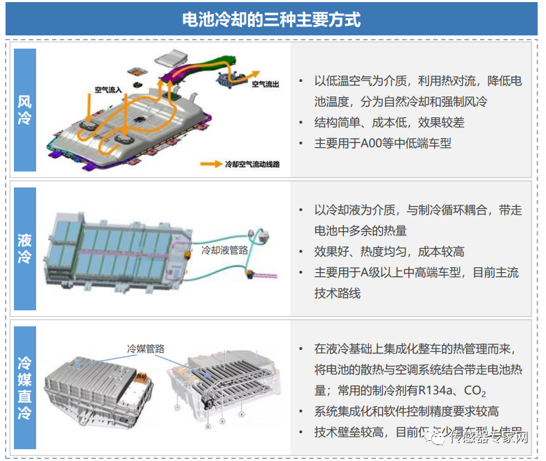 bcf11a80-dee3-11ed-a826-dac502259ad0.png