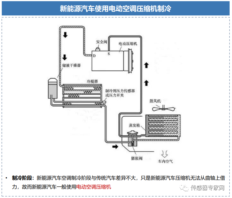 bd5ae0d2-dee3-11ed-a826-dac502259ad0.png