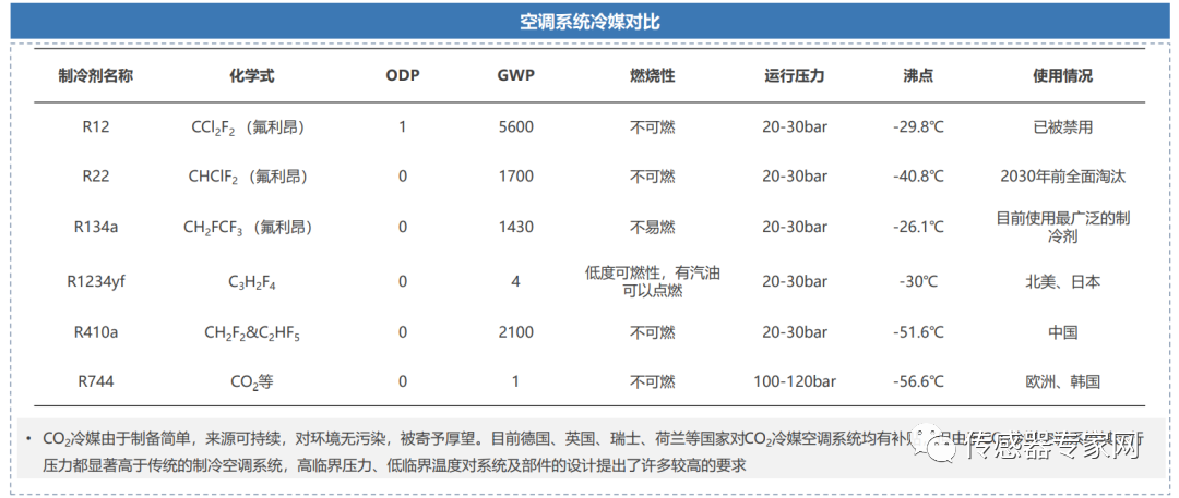 bdf64068-dee3-11ed-a826-dac502259ad0.png