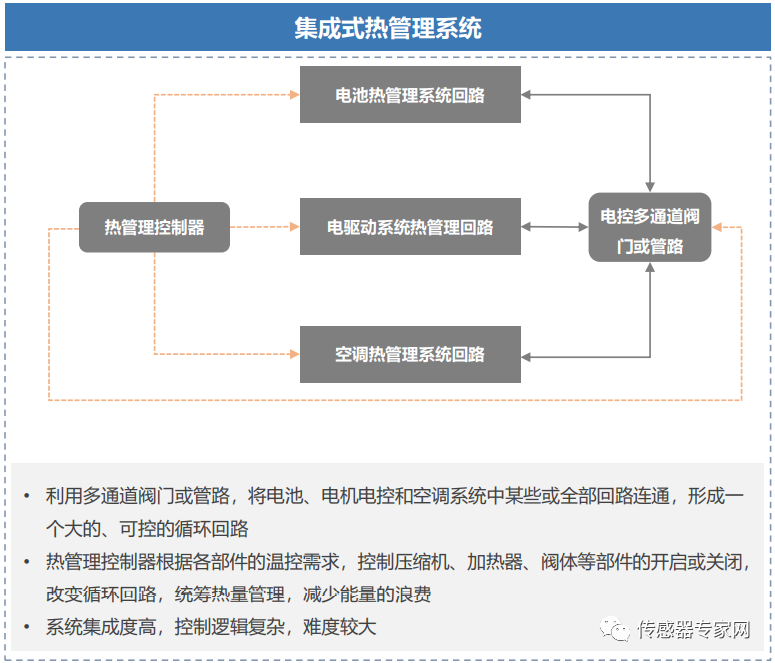 be2d19b2-dee3-11ed-a826-dac502259ad0.png