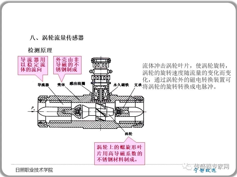 c2f8f920-dee3-11ed-a826-dac502259ad0.jpg
