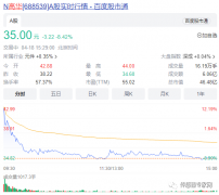 这家被美国拉黑的传感器企业高华科技成功上市