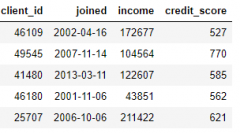 基于Featuretools Python库来实现特征工程自动化的实
