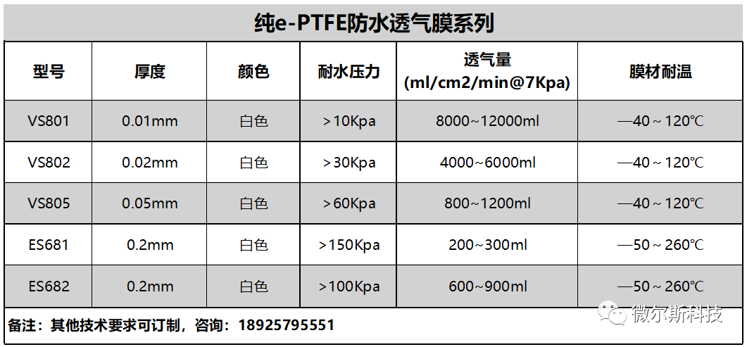 a9529874-deb5-11ed-bfe3-dac502259ad0.png