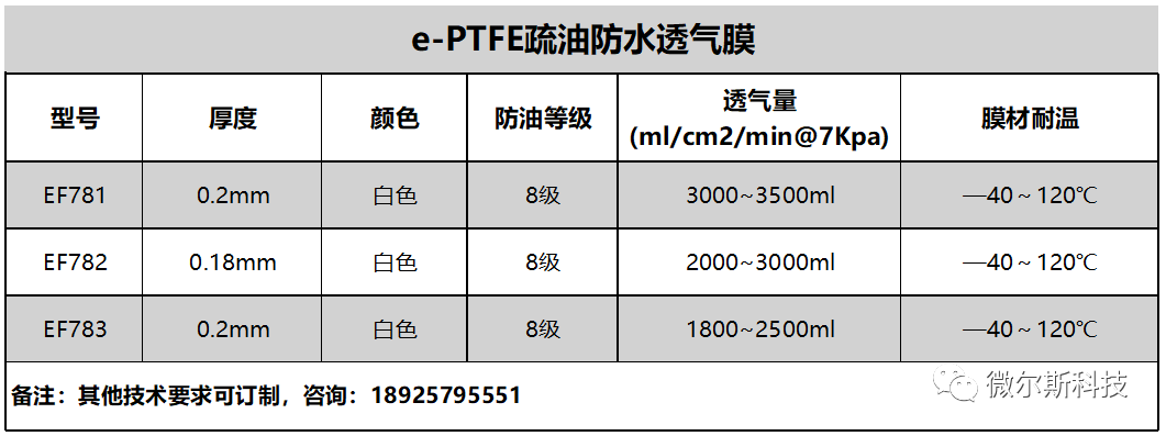 a99a70b8-deb5-11ed-bfe3-dac502259ad0.png