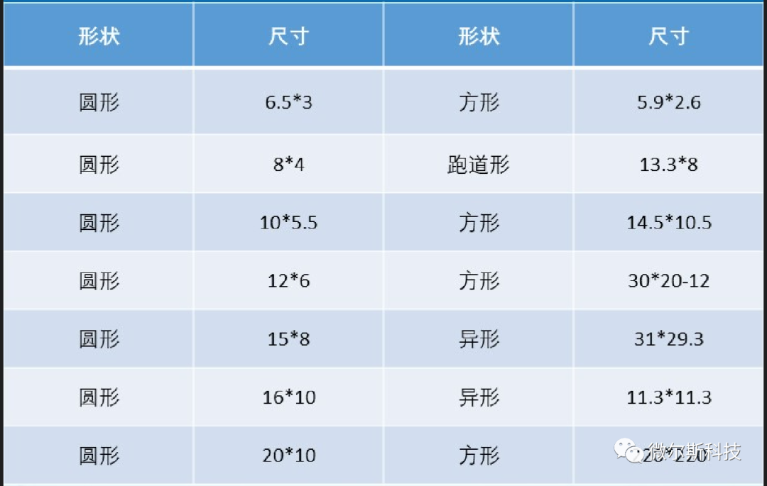 aa675fec-deb5-11ed-bfe3-dac502259ad0.png