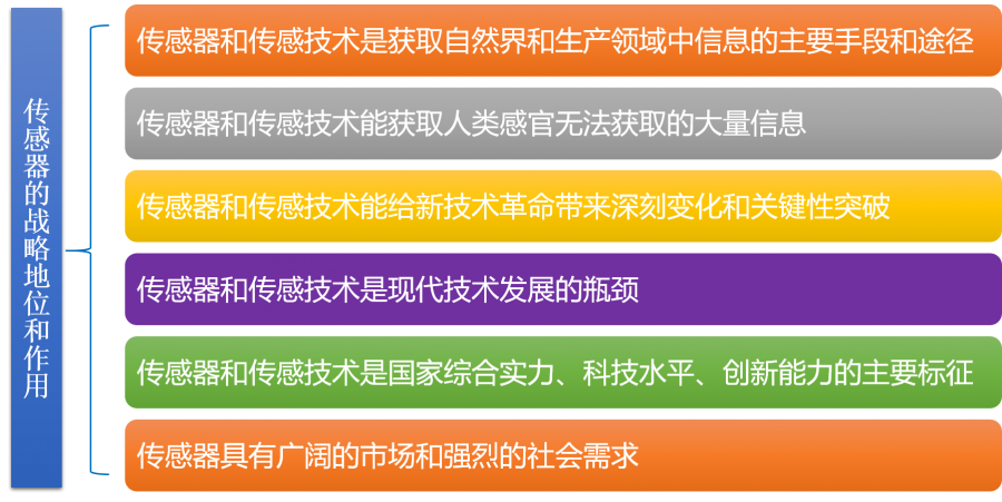 4d87b6c0-df85-11ed-a826-dac502259ad0.png