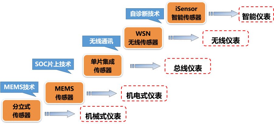 4dad1c30-df85-11ed-a826-dac502259ad0.png