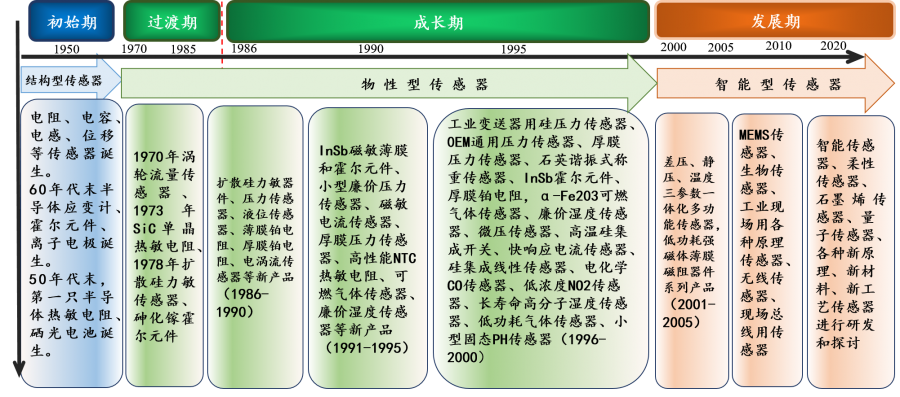4de51b26-df85-11ed-a826-dac502259ad0.png