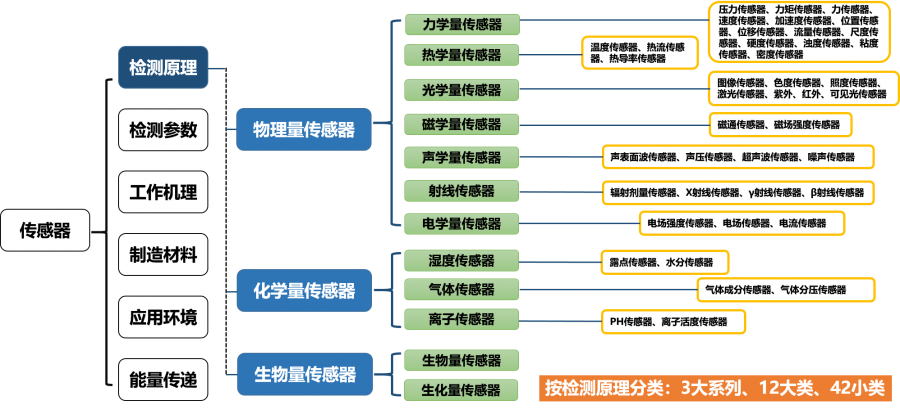 4f399f56-df85-11ed-a826-dac502259ad0.png