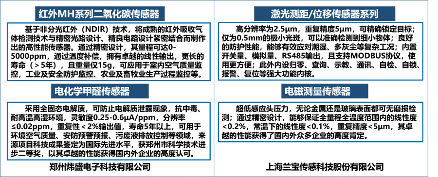 51987f60-df85-11ed-a826-dac502259ad0.png