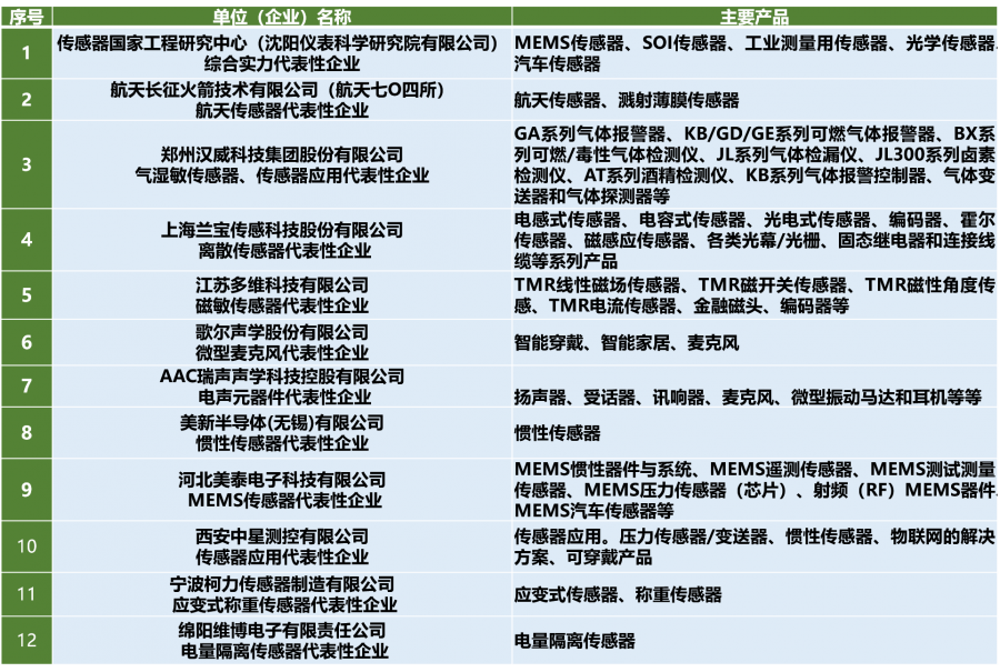 505f9624-df85-11ed-a826-dac502259ad0.png