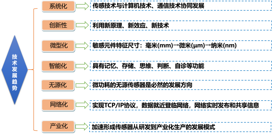 51bd313e-df85-11ed-a826-dac502259ad0.png