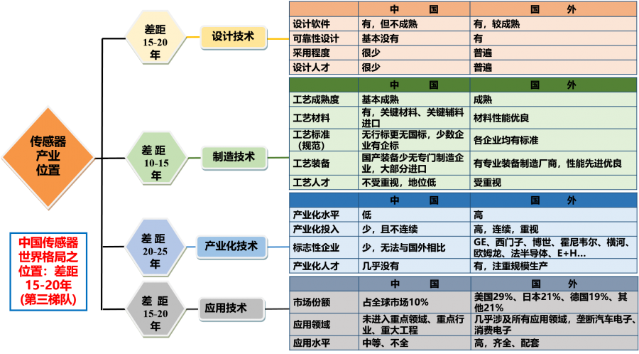 525d5a92-df85-11ed-a826-dac502259ad0.png