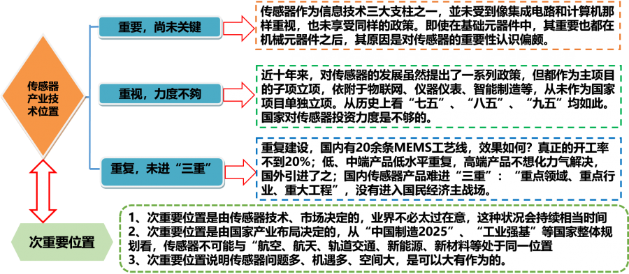 52ca57c8-df85-11ed-a826-dac502259ad0.png