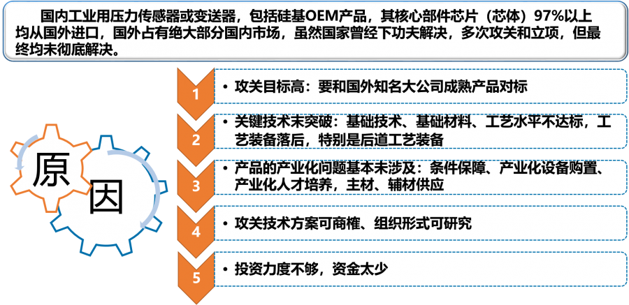53a41f94-df85-11ed-a826-dac502259ad0.png