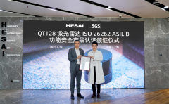 禾赛科技再获权威功能安全产品认证 树立行业质