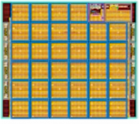 千核RISC-V处理器，通往AI之路的完全体