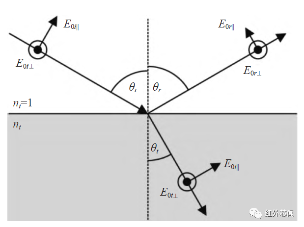 4bd0d6d6-cabd-11ed-bfe3-dac502259ad0.png