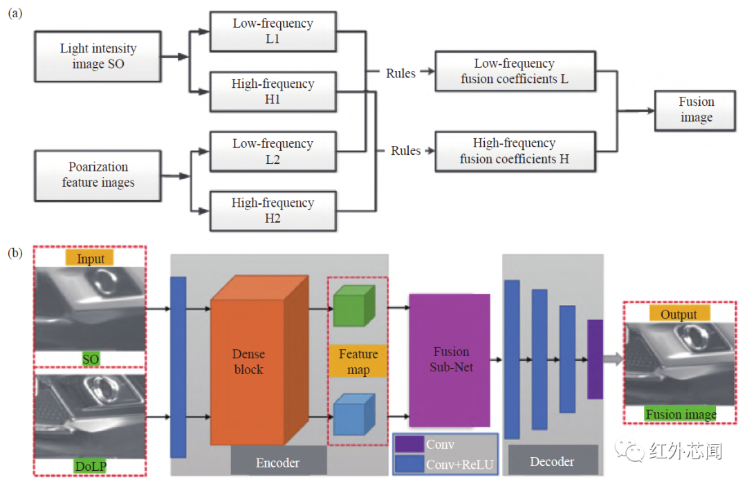 4bf1f690-cabd-11ed-bfe3-dac502259ad0.png