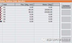 KUKA机器人更换手轴A4-A5-A6A的几个关键点