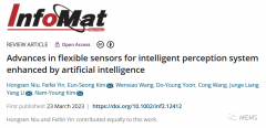 柔性传感器在智能感知系统中的进展