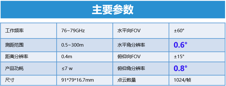 2ad4c98a-dd99-11ed-bfe3-dac502259ad0.png