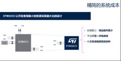 STM32C0：“你的下一个 8 位MCU是32位MCU”