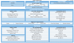 i.MX 93系列赋能智能边缘