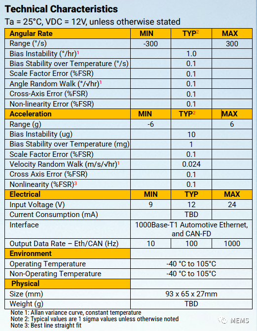 f42548ec-e397-11ed-ab56-dac502259ad0.png