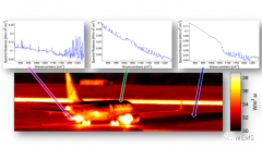 Photonis将收购光谱成像系统和红外相机公司Telop