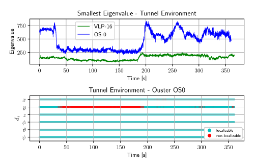0a0df4e6-e4ca-11ed-ab56-dac502259ad0.png