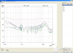 不要让多余的缓冲器拖垮你的flyback