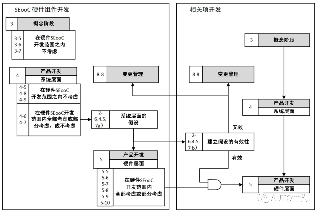 1dd7bd5e-e4b6-11ed-ab56-dac502259ad0.png